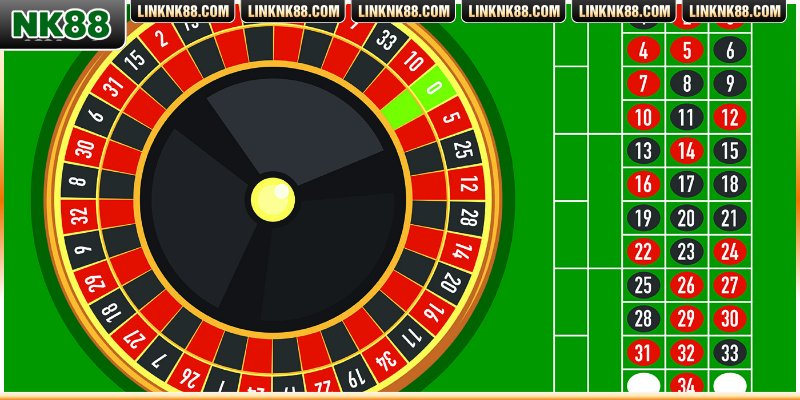 Bí kíp thắng lớn từ quan sát lịch sử đấu