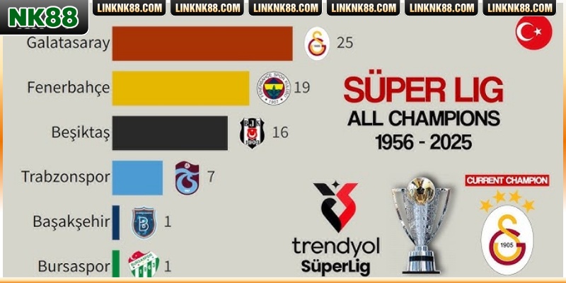 Không chỉ nhìn bảng xếp hạng đánh giá