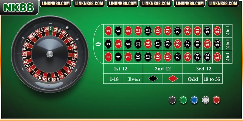 Tỷ lệ thanh toán minh bạch cho hội viên